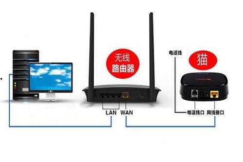 路由器怎么安装视频,轻松上手，网络无忧
