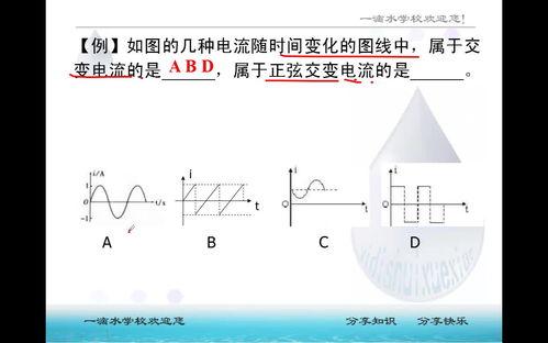 高三物理教学视频,深度解析力学与电磁学核心知识点